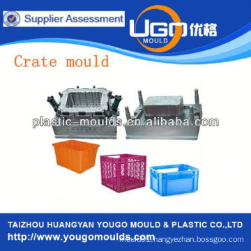 China zhejiang beer crates mould maker